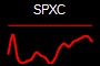 SPXC